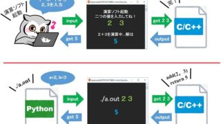 標準入出力でPythonとC/C++連携