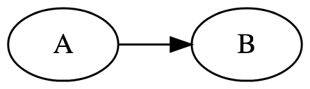 Cpp-Taskflow