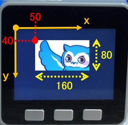 【M5Stack】幅と高さ指定で画像表示