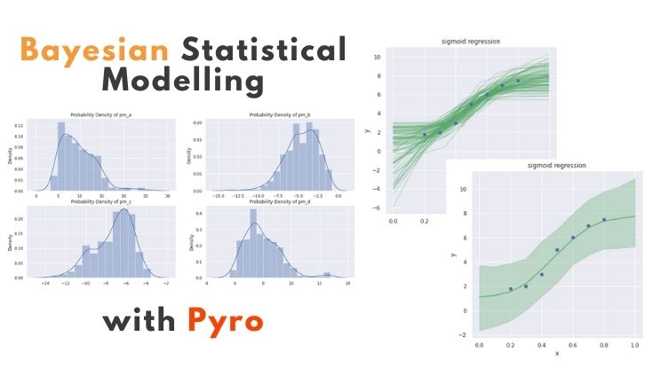 ベイズ統計モデリング