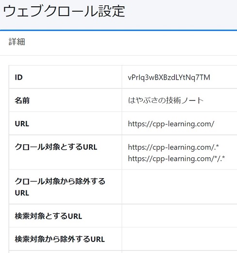 Fessでインデックスの作成