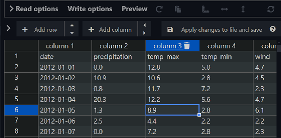 VSCodeでCSV編集