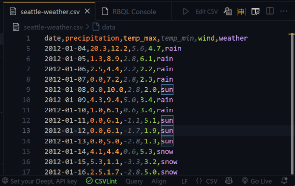 VSCodeでCSV編集